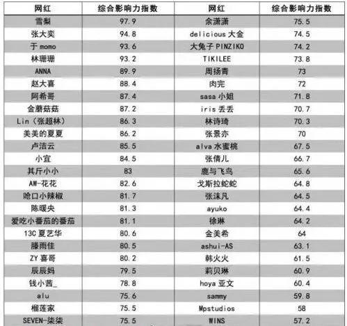 雪梨交易所排名第几,【全球数字货币交易平台崭露头角】