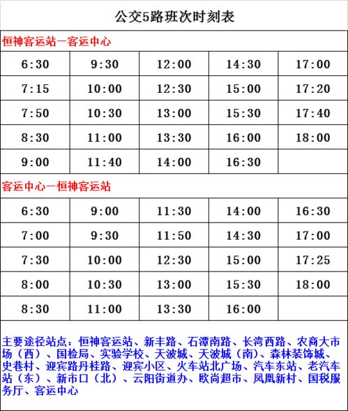 2021年春节 初二至初六 临时班次时刻表 