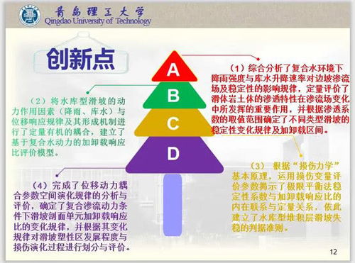 青岛理工毕业论文答辩严不严