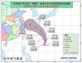 第14号台风 摩羯 生成 未来数天泉州天气将... 