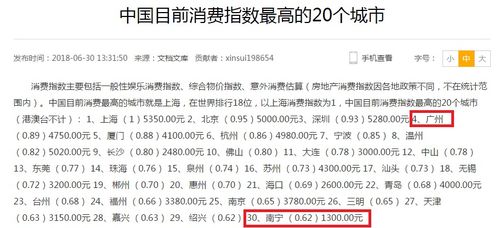 正经分析 南宁到底是不是一个 低收入 高物价 的城市