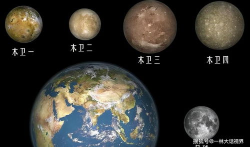 太阳系八大行星大小