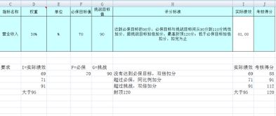 求教绩效考核公式以及计算方式！