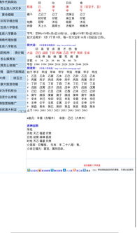 请大师看看这个八字排盘 婚姻事业如何 谢谢 性别男 