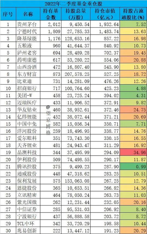 320007基金今天*净值查询