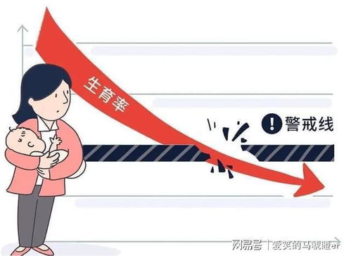 我国一孩生育率跌至0.5