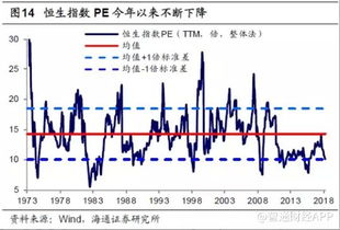 预期股息是什么啊