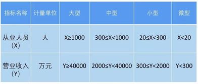 希有贵重金属那些上市公司在国民经济中占优势最大？