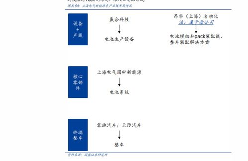 薪金宝收益,有能解答的吗 (工银薪金宝)