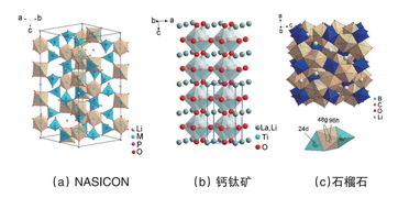 准晶体:固态物质家族新成员