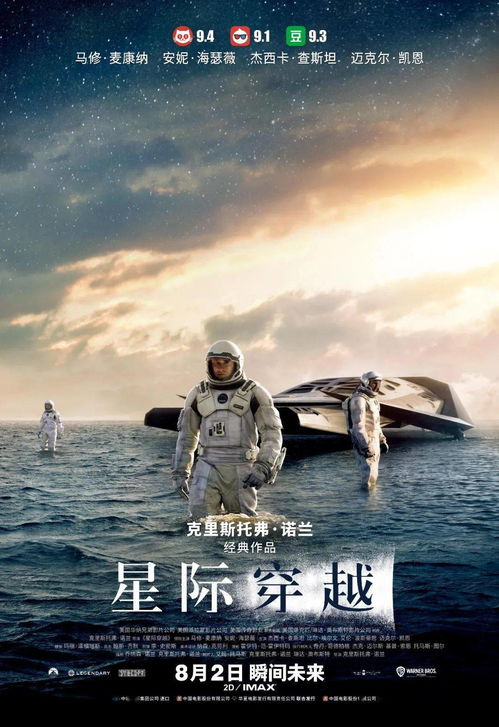 怎么理解诺兰的科幻神作《星际穿越》(星际穿越是诺兰写的吗)