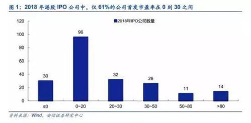 公司市值是如何计算得来的？请说详细点，谢谢