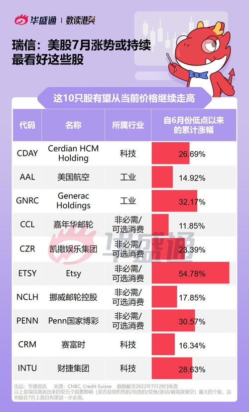 富国天瑞强势混合