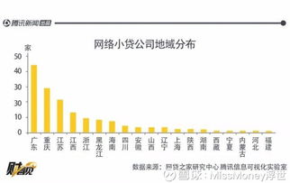 2008年怎样能赚钱