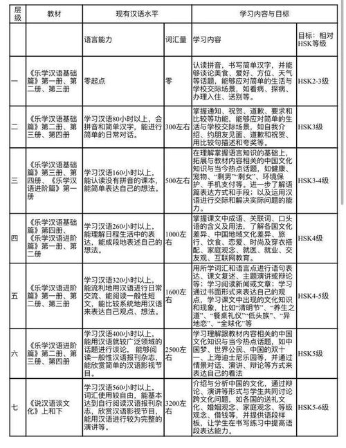 为什么2021年寒假这么短(为什么2021年寒假放这么早)