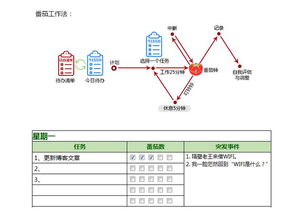 java布局管理器界面如何关闭(布局管理器体现了java平台无关性)