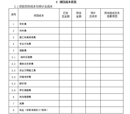 讲解项目方案模板(项目讲解稿子)