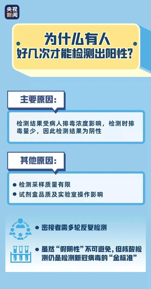 春节返乡到底要不要做核酸检测 看这一张图就懂了