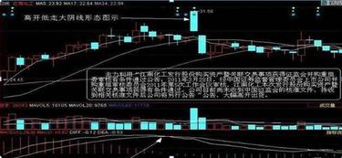 消息面为什么会影响股价