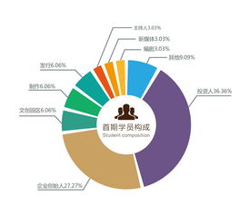 JN江南体育官方网站-「看懂市场2.0」9分销策略(图2)