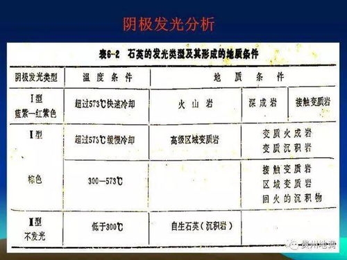 源文件查重是否包括格式检查？实用方法分享