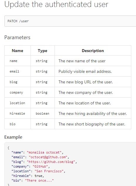 测试人员必须了解Python requests库的使用