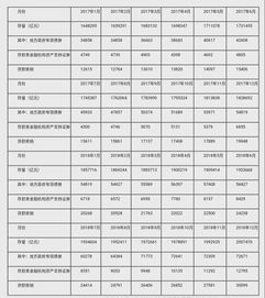 AH统计报告-2021年9月4日