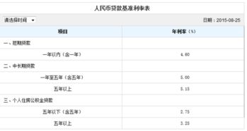 股票收入12万 要上税吗