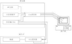 免费代理IP到底安不安全(代理服务器免费节点)