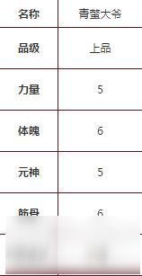 寻仙手游青螯大爷怎么得 青螯大爷技能图鉴一览