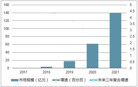 李子柒千万流量背后的隐情,你能看懂吗