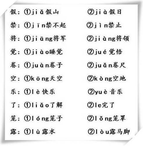 基础知识 汉字 多音字 附小学多音字汇总