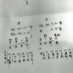 请大师帮我看个八字 男 1992年2月1日6时生 女 1991年9月30日11点15分生 