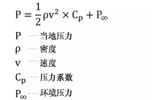 流体工程师的法宝 压力系数Cp