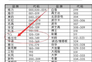 求大众和k838型我万能空调遥控器格兰仕空调代码 