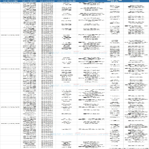 我是15年11月份进入一家公司主导新三板上市的，至今未签订劳动合同，现在审计已接近尾声，但公司老板有意在这个时候替换我，接替我的人已经进入公司，我该如何处理比较好。