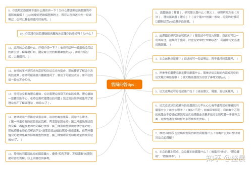 毕业论文答辩自述模板,毕业论文答辩自述3分钟,毕业论文答辩自述稿怎么写