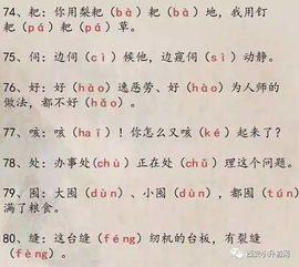 便佞造句  便字多音字组词怎么组？