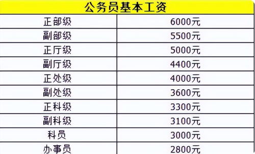 年龄50工龄30能不能退休为什么(50岁30年工龄)