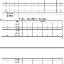 谁会填写这些建筑实验报告 帮帮忙 