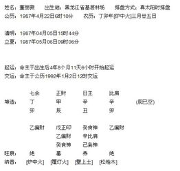 求看八字 我命里是不是犯小人啊 为什么总被欺负 