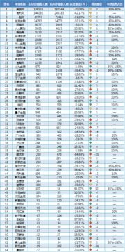 全球交易平台排名,全球交易平台排名top榜