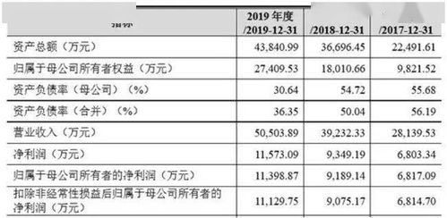 有谁知道深圳市福永冠旭电子有限公司？