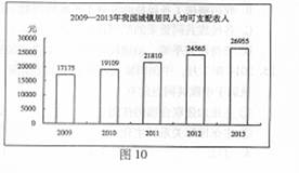 英国权力制约机制简析