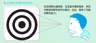 预防孕期糖尿病 做到这几点就够了