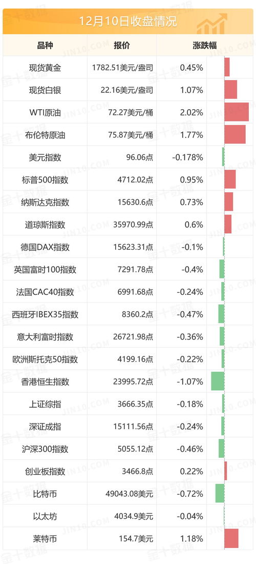 1982年12月13日属什么