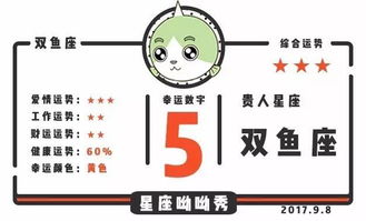 9月8日星座运势 双子座收入颇多,水瓶座魅力大增