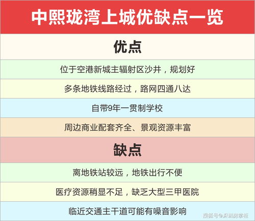 开发商线上开盘系统报价(开发商线上开盘注意什么)