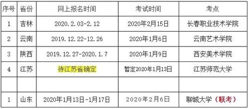 学校查重会常见问题解答