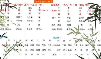 妻子怀孕丈夫出轨,八字合婚看这段婚姻何去何从